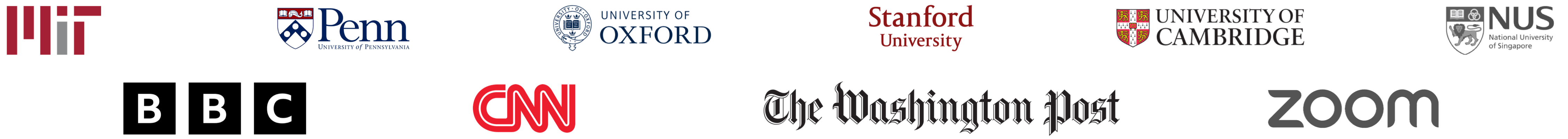 WriteRightly partner institutions